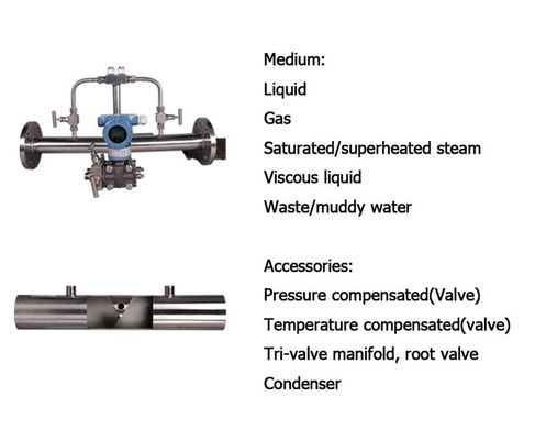 4 - 20 mA Balanced Flow Meter Intelligent Wedge Flowmeter Untuk Asam Nitrat